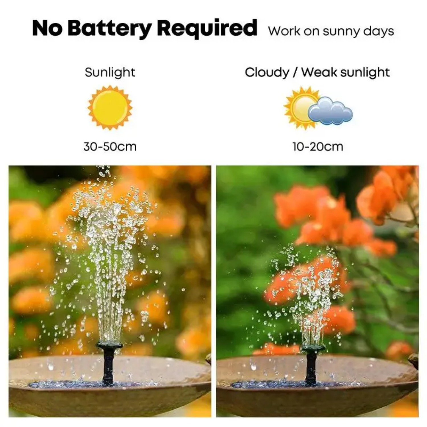 Solar Fountain Pump for Bird B - огляд і ціна Floating Solar Fountain Water Pump