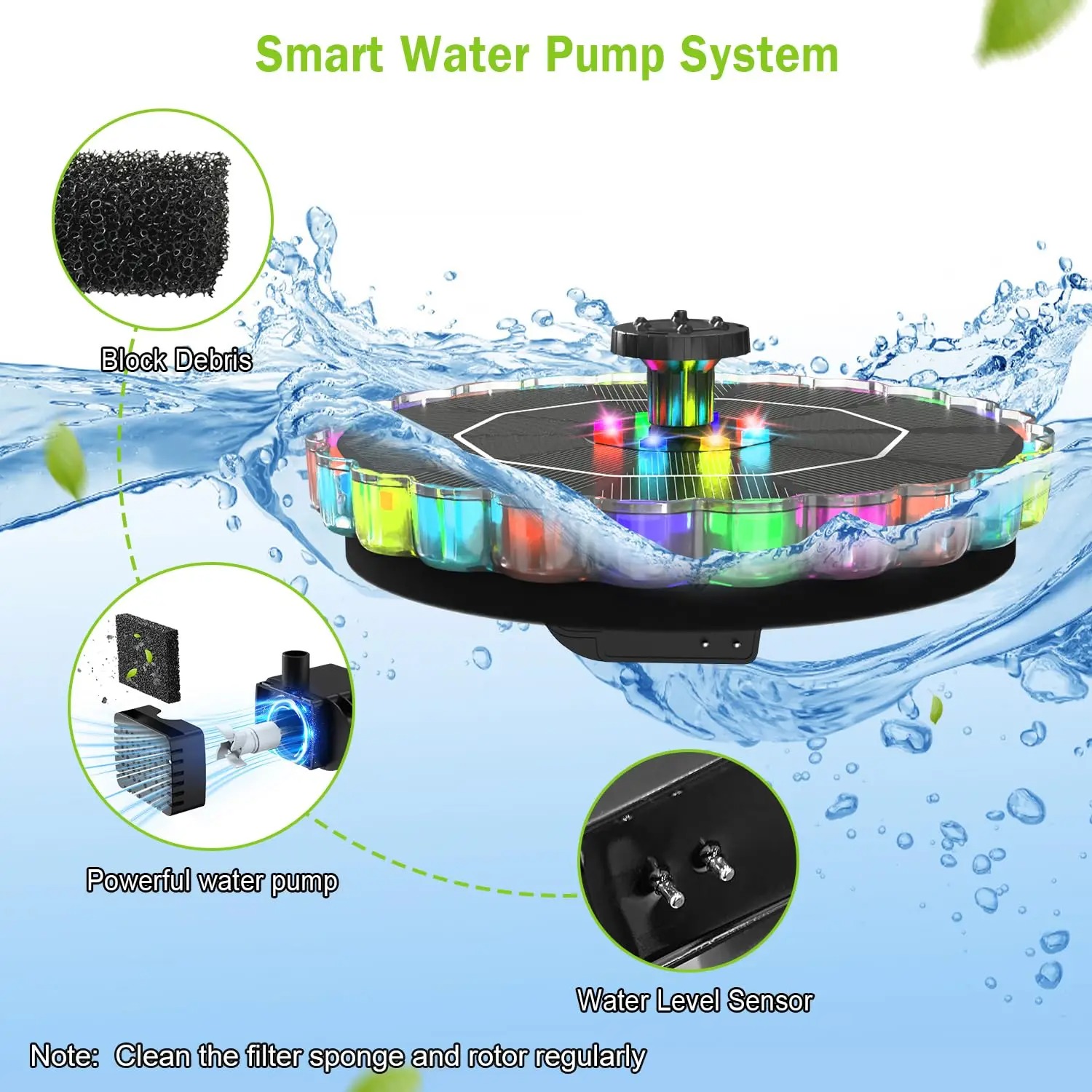 Solar Water Fountain Solar Pow - огляд і ціна Floating Solar Fountain Water Pump