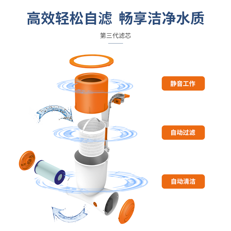 Water Surface Skimmer Fish Pon - огляд і ціна Pond Leaf Skimmer Floating Automatic