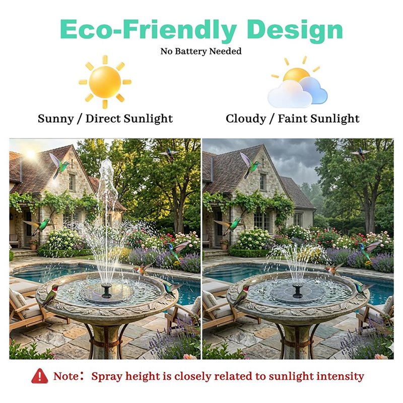 B08B-No Battery Solar Fountain - огляд і ціна Floating Solar Fountain Water Pump